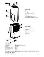 Предварительный просмотр 3 страницы Air Naturel Dehumax User Manual