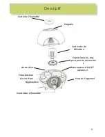 Предварительный просмотр 3 страницы Air Naturel DH 30-1 User Manuals