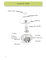 Предварительный просмотр 10 страницы Air Naturel DH 30-1 User Manuals