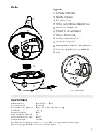 Предварительный просмотр 3 страницы Air Naturel Gota User Manual