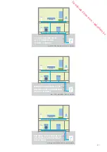 Предварительный просмотр 27 страницы Air Naturel Kompressor User Manual