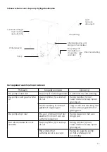 Предварительный просмотр 25 страницы Air Naturel Pump It Up User Manual