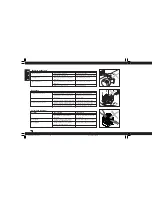 Preview for 18 page of Air-O-Swiss Air Washer 1355N Instructions For Use Manual