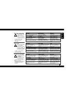 Preview for 17 page of Air-O-Swiss AOS 2061 Instructions For Use Manual