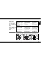 Предварительный просмотр 25 страницы Air-O-Swiss AOS 2071 Instructions For Use Manual