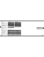 Preview for 32 page of Air-O-Swiss AOS E2241 Instructions For Use Manual