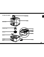 Preview for 9 page of Air-O-Swiss AOS U650 Instructions For Use Manual