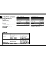 Preview for 18 page of Air-O-Swiss AOS U650 Instructions For Use Manual