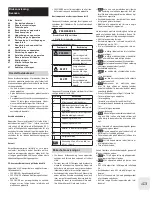 Preview for 47 page of Air-O-Swiss E2441 Instructions For Use Manual