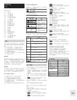 Preview for 57 page of Air-O-Swiss E2441 Instructions For Use Manual