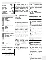 Preview for 15 page of Air-O-Swiss E2441A Instructions For Use Manual