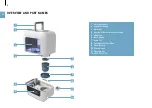 Preview for 6 page of Air-O-Swiss U700 Instructions For Use Manual