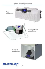 Предварительный просмотр 5 страницы Air Oasis Bi-Polar 2400 Owner'S Manual