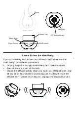 Preview for 3 page of Air Oasis HF-261 Owner'S Manual