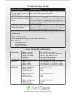 Предварительный просмотр 12 страницы Air Oasis NANO INDUCT Sanifier Owner'S Manual