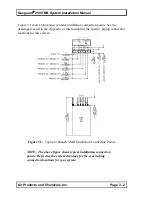 Предварительный просмотр 21 страницы Air Products Gasguard 250 Installation Manual