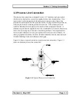 Предварительный просмотр 22 страницы Air Products Gasguard 250 Installation Manual