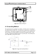 Предварительный просмотр 32 страницы Air Products Gasguard 250 Installation Manual