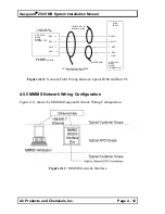 Предварительный просмотр 42 страницы Air Products Gasguard 250 Installation Manual