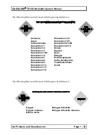 Предварительный просмотр 48 страницы Air Products GASGUARD TE10 Installation, Operation And Maintenance Manual