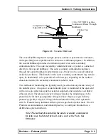 Предварительный просмотр 69 страницы Air Products GASGUARD TE10 Installation, Operation And Maintenance Manual