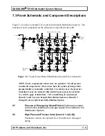 Предварительный просмотр 112 страницы Air Products GASGUARD TE10 Installation, Operation And Maintenance Manual