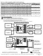 Preview for 2 page of Air Products MR-311 Installation Manual