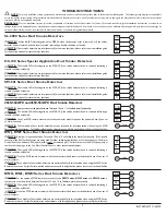 Preview for 3 page of Air Products MSR-50A Installation Manual