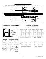 Предварительный просмотр 4 страницы Air Products SM-501-N Installation And Maintenance Instructions Manual