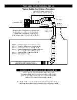 Preview for 5 page of AIR SYSTEMS INTERNATIONAL CVF-12EX22 Operating Manual