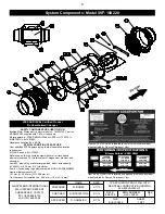 Preview for 8 page of AIR SYSTEMS INTERNATIONAL CVF-12EX22 Operating Manual