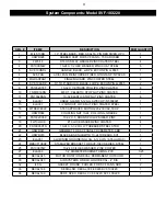 Preview for 9 page of AIR SYSTEMS INTERNATIONAL CVF-12EX22 Operating Manual