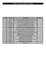 Preview for 11 page of AIR SYSTEMS INTERNATIONAL CVF-12EX22 Operating Manual