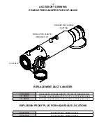 Preview for 12 page of AIR SYSTEMS INTERNATIONAL CVF-12EX22 Operating Manual