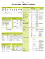 Preview for 14 page of AIR SYSTEMS INTERNATIONAL CVF-12EX22 Operating Manual