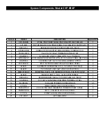 Preview for 7 page of AIR SYSTEMS INTERNATIONAL CVF-12EXP Operating Instructions And Replacement Parts