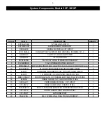 Preview for 9 page of AIR SYSTEMS INTERNATIONAL CVF-12EXP Operating Instructions And Replacement Parts