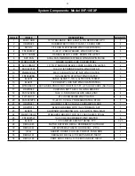 Preview for 11 page of AIR SYSTEMS INTERNATIONAL CVF-12EXP Operating Instructions And Replacement Parts