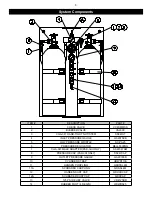 Предварительный просмотр 5 страницы AIR SYSTEMS INTERNATIONAL PAK-3 Operating Instructions And Replacement Parts