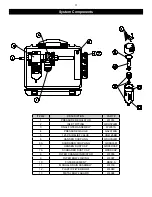 Preview for 3 page of AIR SYSTEMS INTERNATIONAL POA Series Operating Instructions And Replacement Parts