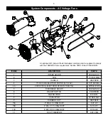 Preview for 5 page of AIR SYSTEMS INTERNATIONAL SVF-15ACAN Operating Instructions And Replacement Parts