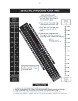 Предварительный просмотр 4 страницы AIR SYSTEMS INTERNATIONAL SVF- 6ACAN Operating Manual