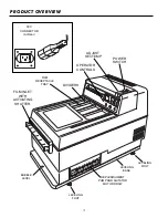 Предварительный просмотр 4 страницы Air Techniques A/T2000 XR Service Manual