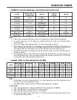 Предварительный просмотр 15 страницы Air Techniques A/T2000 XR Service Manual