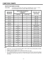 Предварительный просмотр 16 страницы Air Techniques A/T2000 XR Service Manual