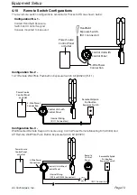 Preview for 15 page of Air Techniques A6350-15 Installation Instructions Manual