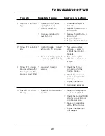 Предварительный просмотр 29 страницы Air Techniques Accent B5100B Instruction Manual