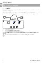 Preview for 6 page of Air Techniques AirStar 30 NEO Manual