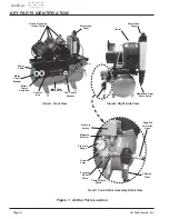 Предварительный просмотр 4 страницы Air Techniques AirStar AS12CINT Installation And Operation Manual