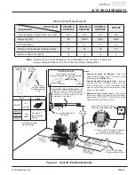 Предварительный просмотр 7 страницы Air Techniques AirStar AS12CINT Installation And Operation Manual